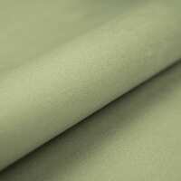 Read UK Fabrics Online Reviews